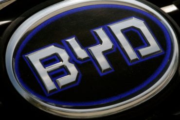 BYD Shares Slide 8% as Aggressive EV Price Cuts Spark Investor Worries but Boost Buyer Interest