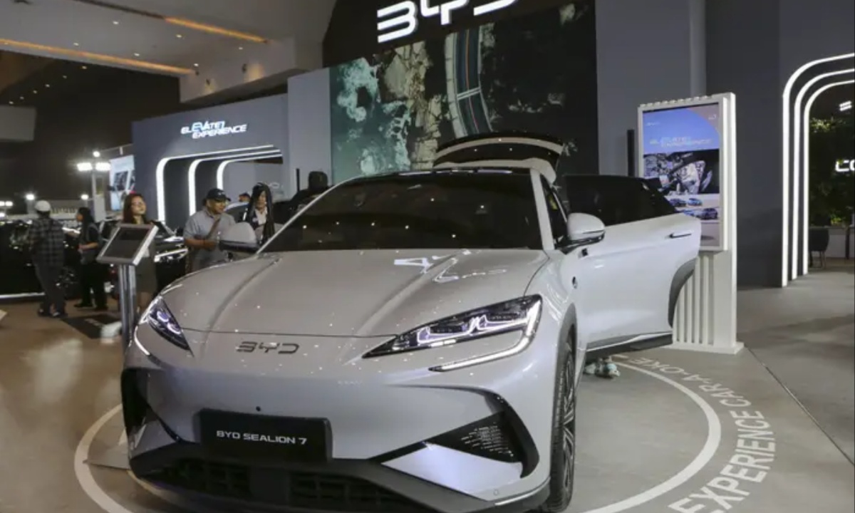 BYD Shares Slide 8% as Aggressive EV Price Cuts Spark Investor Worries but Boost Buyer Interest