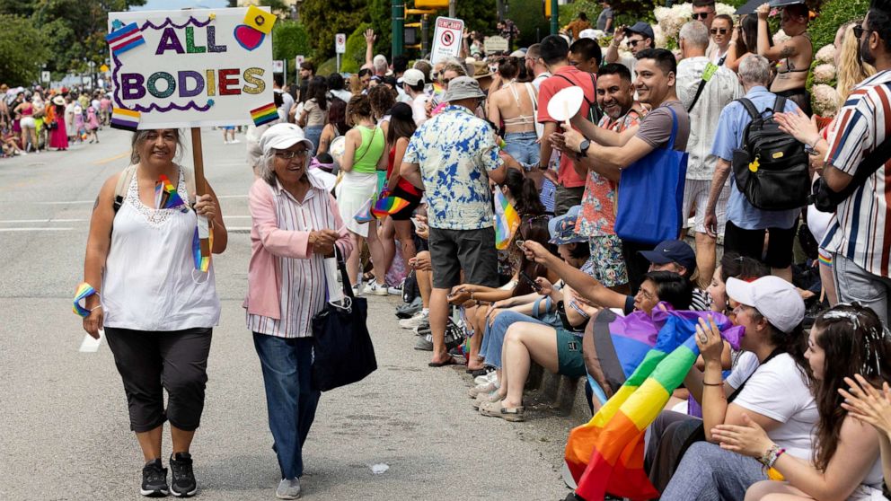 LGBTQ+ Travelers Reroute Away from U.S. Amid Policy Concerns and Safety Warnings