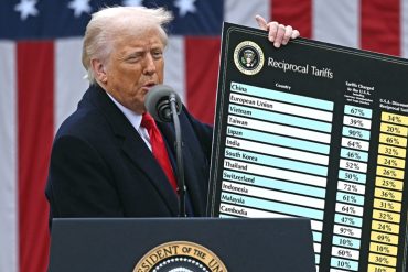 Trump’s Tariff Gambit Falters as Manufacturing Jobs Stall Amid Confusion, Costs, and Global Headwinds